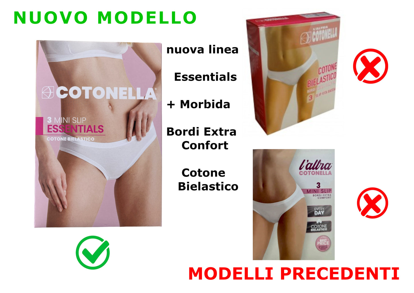 Cotonella ® -Slip Donna 3362 set 3 Pezzi